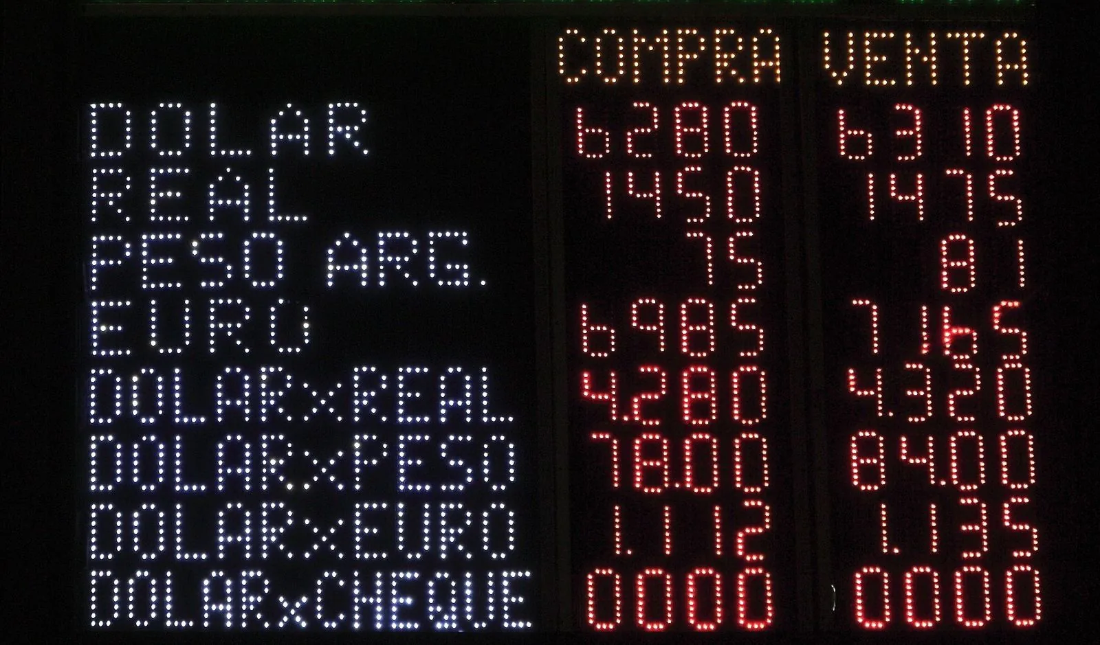 Errores comunes al emigrar a Paraguay (y cómo evitarlos)